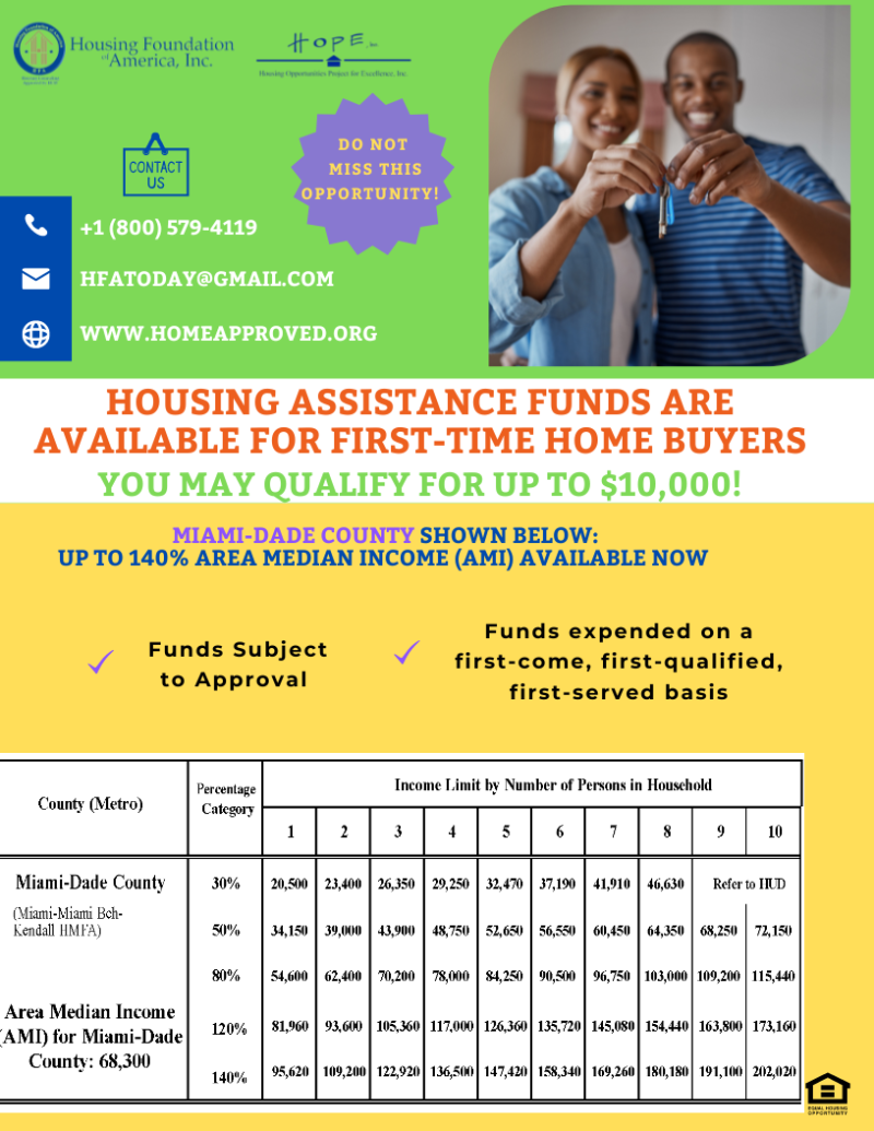 Down Payment Assistance Housing Foundation of America